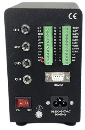 SkyBeam rear I/O ports